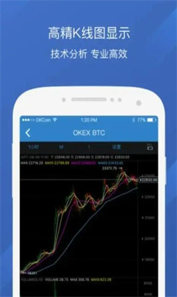binance交易所app下载｜ouyi交易平台安卓版｜ouk app官方最新版-第2张图片-binance下载