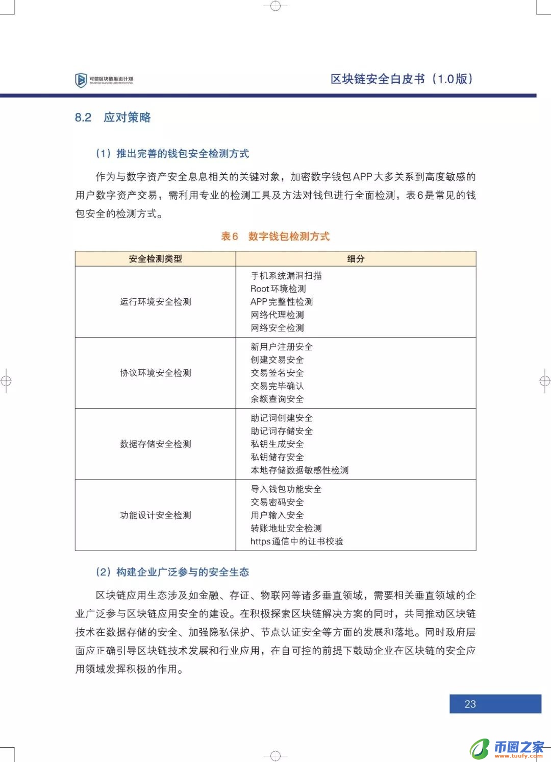 区块链六大安全风险深入剖析：《区块链安全白皮书（1.0版）》发布（附下载+解读）