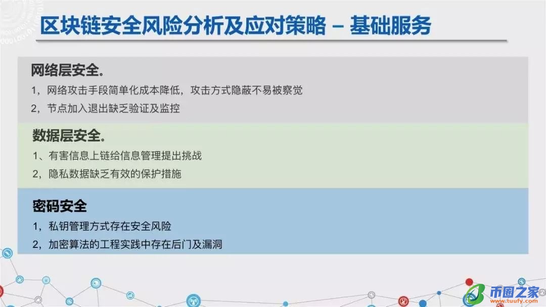 区块链六大安全风险深入剖析：《区块链安全白皮书（1.0版）》发布（附下载+解读）