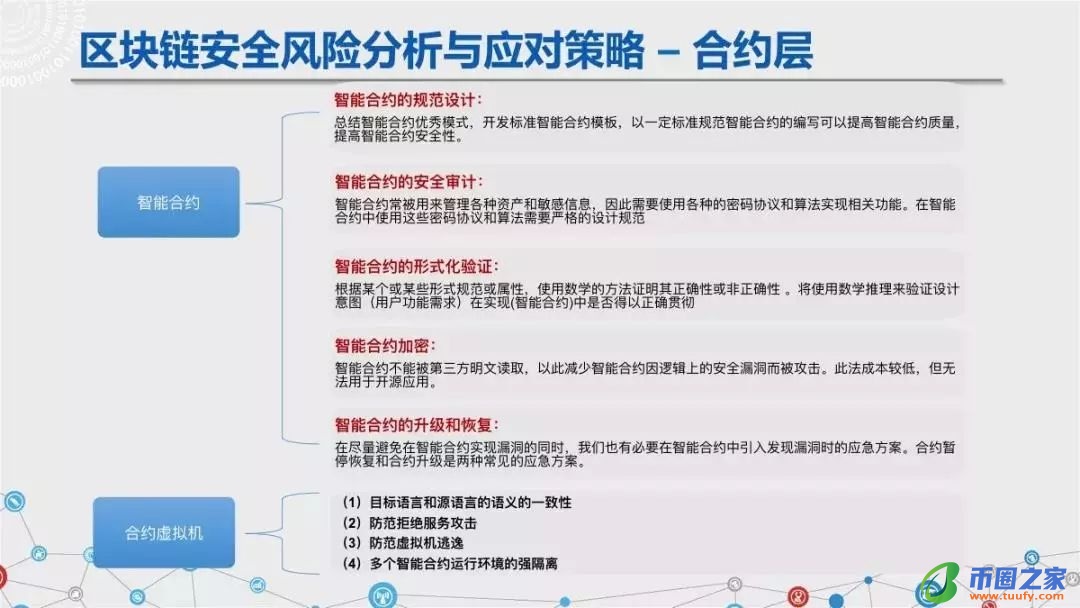 区块链六大安全风险深入剖析：《区块链安全白皮书（1.0版）》发布（附下载+解读）