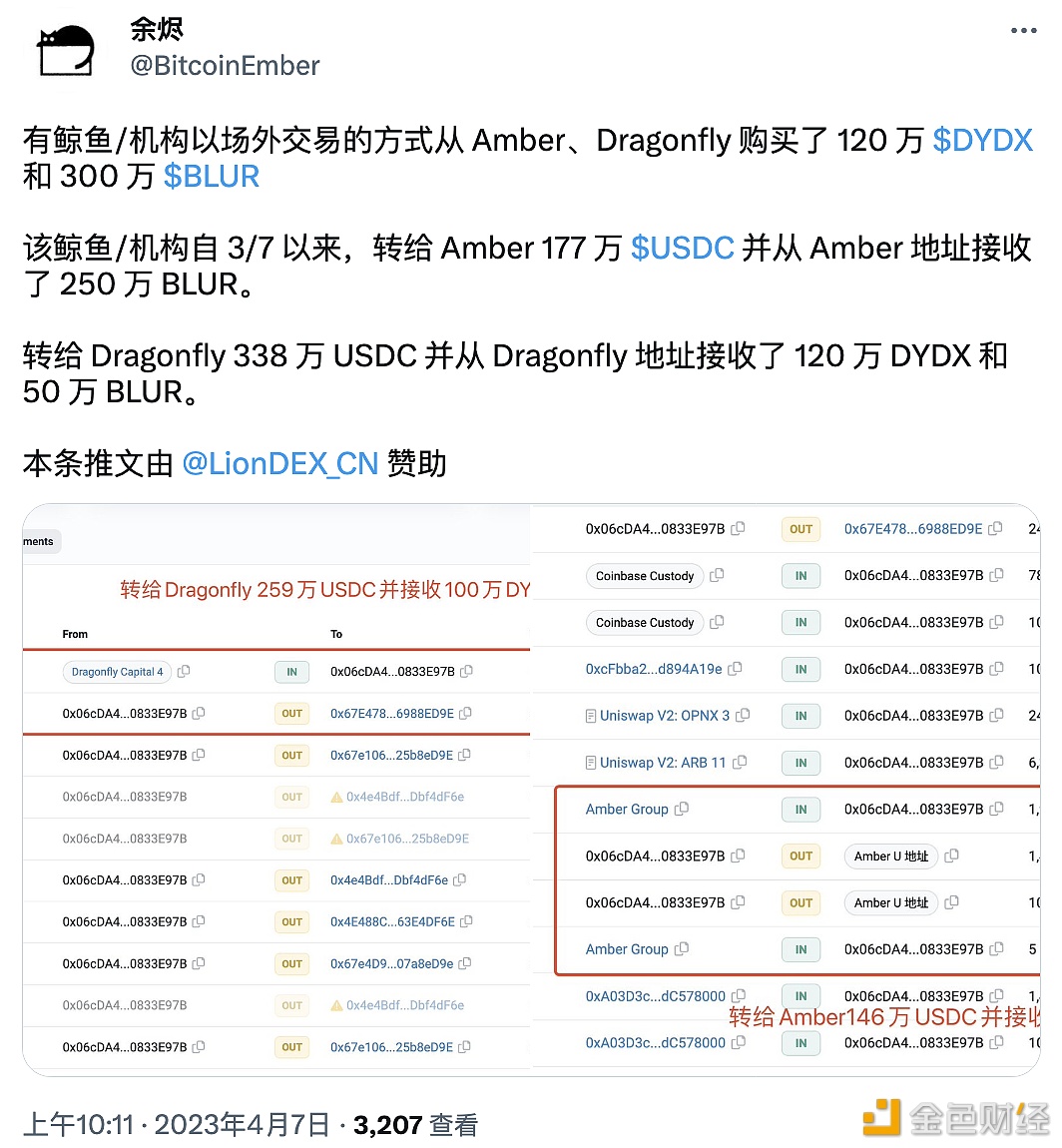 数据：某地址近1个月从Amber、Dragonfly购买120万枚DYDX和300万枚BLUR-第1张图片-binance下载