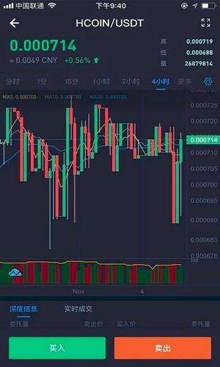 币通全球交易所v1.2-第2张图片-欧意下载