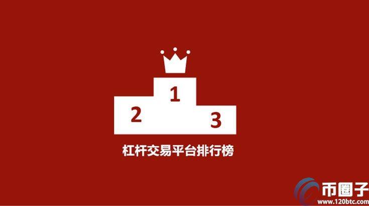 比特币100倍杠杆交易平台有哪些？-第1张图片-欧意下载