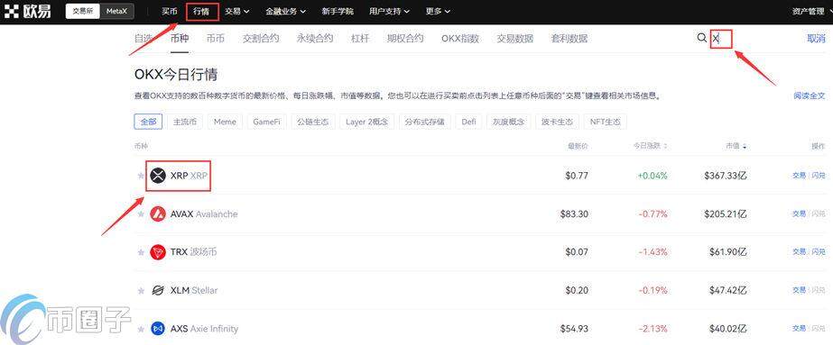 瑞波币如何购买？瑞波币/RP币买入和交易教程-第2张图片-欧意下载