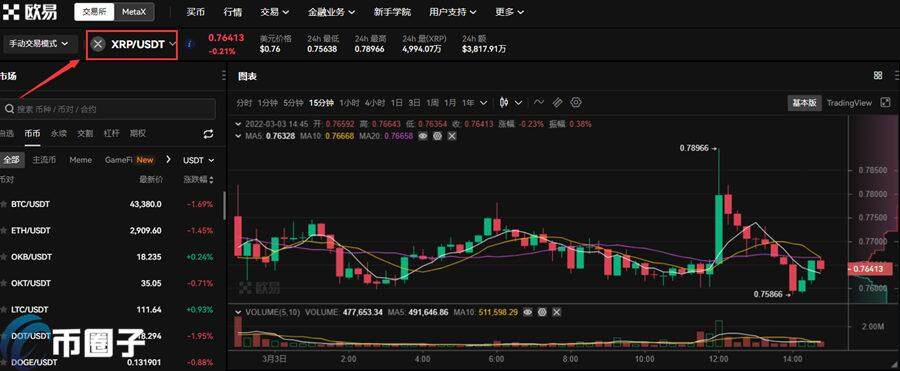 瑞波币如何购买？瑞波币/RP币买入和交易教程-第3张图片-欧意下载