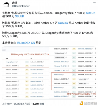 数据：某地址近1个月从Amber、Dragonfly购买120万枚DYDX和300万枚BLUR