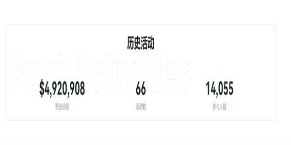 以太坊完成POS合并升级 欧意全产品线现已支持分叉链THW-第2张图片-欧意下载