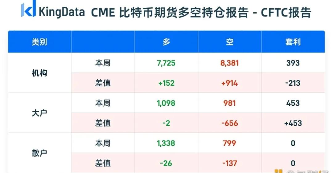 比特币继续上涨还面临哪些风险，比特币背后的危机-第2张图片-欧意下载