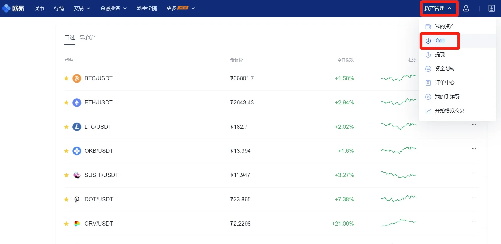 USDT钱包下载(2023年3月更新)_usdt钱包APP官网-第3张图片-binance下载