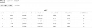 binance交易平台官网v2.041_OY软件最新下载