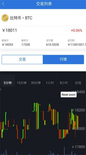 币多宝交易平台app_币多宝交易平台appv6.2.44 免费版下载_币多宝交易平台app官网版下载-第2张图片-binance下载