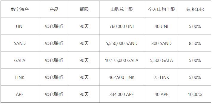 binance交易所官方下载(v6.1.15)_binance官方网站-第3张图片-binance下载