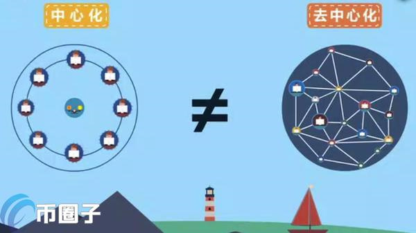 中心化交易所和去中心化交易所有什么区别？-第1张图片-欧意下载