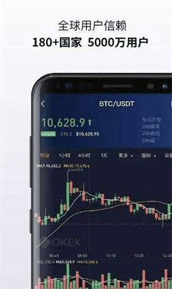 binance 交易平台官方app下载(binanceapp官网最新版v6.6.7)-第2张图片-binance下载