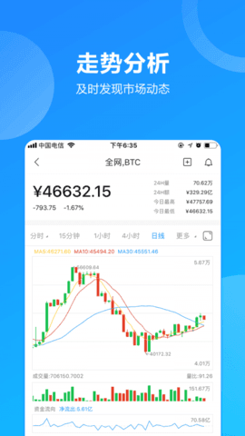易富币交易平台下载-易富币交易平台安卓v6.0.18简体中文版-第1张图片-欧意下载