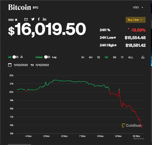 ok 交易平台平台官网_binance 交易平台app官网v3.072-第1张图片-binance下载