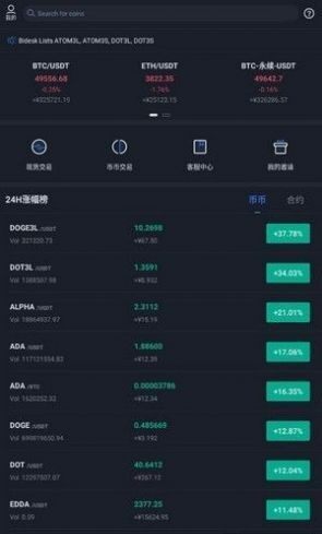 爱尔币交易所下载app最新版_爱尔币交易平台下载v1.0-第1张图片-binance下载