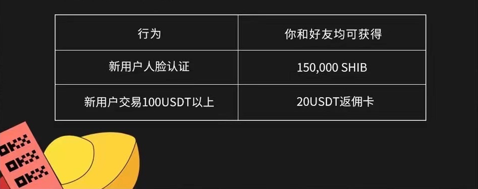 火必okex下载_火必okex安卓v6.0.18简体中文版-第3张图片-火必下载