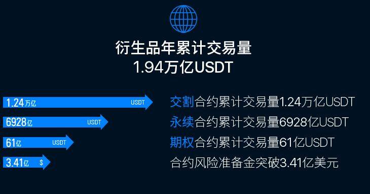 火必钱包app下载_火必钱包官网版app最新下载v1.1-第3张图片-火必下载