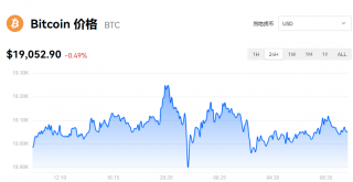 比特币最新价格_binance比特币美元实时报价