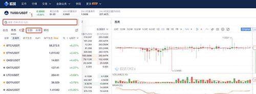 火必合约交易怎么玩 火必okex合约交易新手教程-第4张图片-火必下载