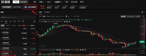 火必交易所怎么充值购买？火必OKx充值买币最新教程-第6张图片-火必下载
