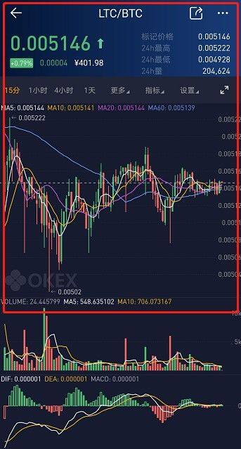火必交易所币币交易教程-第10张图片-火必下载