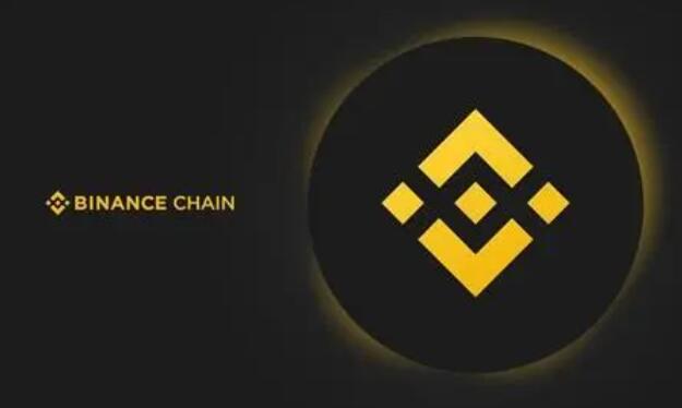 binance官网入口_biance官网版v2.51.1-第1张图片-binance下载