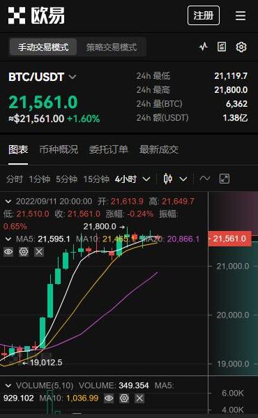 芝麻开门app交易平台-全球虚拟货币交易平台盘点TOP-第2张图片-binance下载