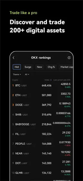 binance交易平台官网下载地址(v6.1.28)_欧艺是骗局吗-第3张图片-binance下载