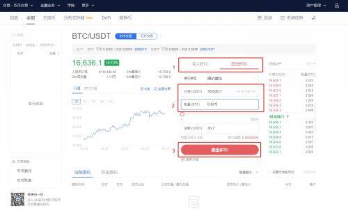 binance易易交易平台币币交易教程-第8张图片-binance下载