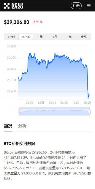 binance数字币交易所API下载-binance交易软件API安卓版v6.2.14下载地址