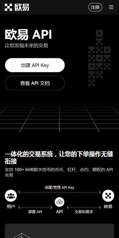 binance虚拟货币apk下载-binance币币交易所网页版v6.7.0下载-第3张图片-binance下载