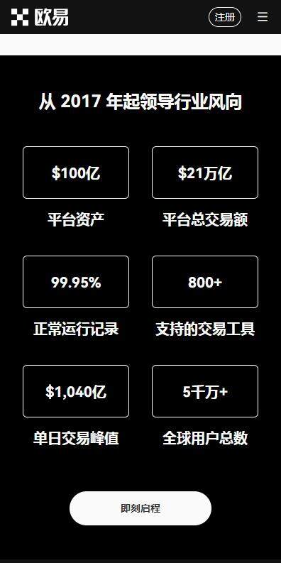 binance交易所专业版v6.7.9最新下载-易欧专业比特币交易软件6月下载-第2张图片-binance下载