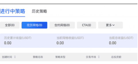 gate平台网格交易如何使用-第2张图片-binance下载