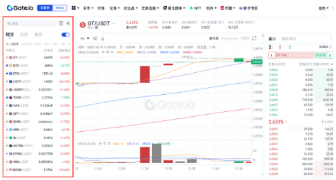 gate平台如何进行币币交易-第3张图片-binance下载